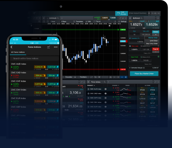 Revolutionizing Forex Trading with AI-driven Trading Bots